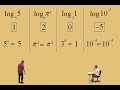 Logarithms Logarithms