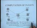 Lecture - 10 Basic Scheduling with A-O-N Networks