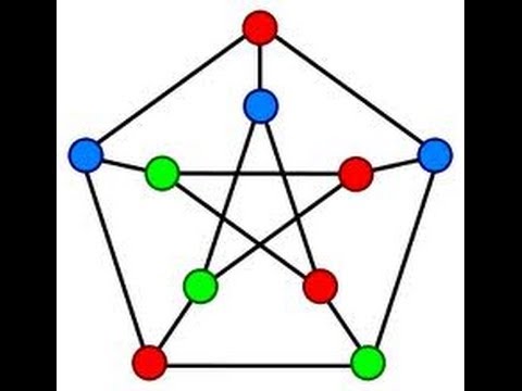 how to graph a vector