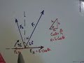 dr  altman ap chpt 3 #15
