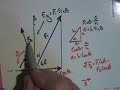dr  altman ap chpt 3 #15