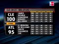 LeBron James 26 points vs Def player of the year canidate JS