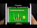 Comercial BlackBerry Bold Comercial BlackBerry Bold