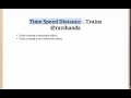 CLAT Video: Time speed distance for trains - GyanCentral