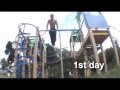 Sopel[77]- first day of a two-week training (PullUps)