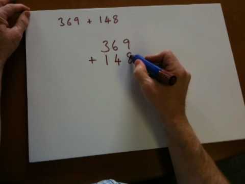 how to draw number line