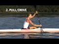 Stroke & Body Technique Module