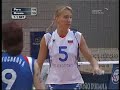 pervsrus Alassio Cup 06 Set 3 Part II.mpg