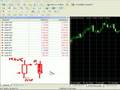 Corso Forex 3 Parte