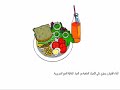 الغذاء المتوازن
