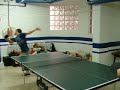 incredible turn incredible turn