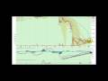Stock Trading: VSUNQ: Symmetrical Triangle trying to breakout Stock Trading: VSUNQ: Symmetrical Triangle trying to breakout