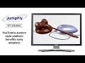 YouTube Advertising With YouTube Sponsored Videos