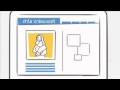 ทำธุรกิจออนไลน์สำคัญอย่างไร - YouTube
