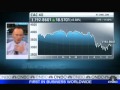 Marc Faber on CNBC- The ECB Will Print Money One Way or The Other