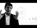 2 - Environnement 2 - Environnement