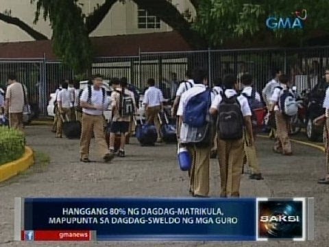 tuition - Pinayagan ng Department of Education ang 260 pribadong elementary at high school sa Metro Manila na magtaas ng matrikula sa darating na pasukan. Ayon sa DepE...