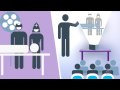 Australia's NBN - More Than Faster Internet