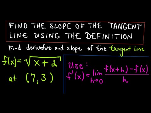tangent - Definition of Derivative to Find Slope of Tangent Line.