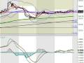 PRE LONDON OUTLOOK FOR DECEMBER 24TH 2008 PRE LONDON OUTLOOK FOR DECEMBER 24TH 2008