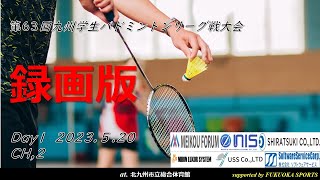 動画のサムネイル