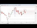 Which way is the US dollar headed? What are the trends telling us? Learn how to use Fibonacci Analysis to identify profit targets, initial stops or hedges for FX Options. Join John Jagerson, a renowned author and Forex trader, as well as founder and contributor to LearningMarkets.com, as he discusses how to identify and set profit targets using Fibonacci retracement levels for the major currencies. John will also provide specific examples of different strategies available to FX Options and their unique benefits. Your analysis will vary due to individual risk tolerance, personal preference and experience. John will help you understand the concepts so that you can go out and adjust them in the live market.