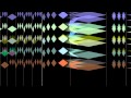 Beethoven, 5th Symphony, 1st mvt. (animated score)