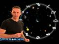 AstroWeather - Friday - 5/16/2008 - Soul Horoscopes