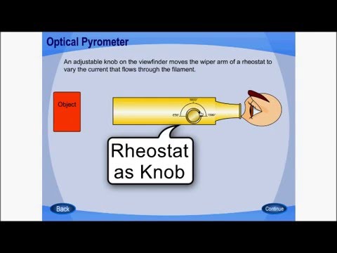 Pyrometer