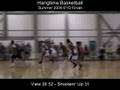 Hangtime Basketball Summer 2008 6'1D Finals - Part D