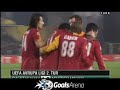 Goles Galatasaray – Atlético Madrid (1 – 2)