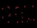 scorefreak's 1. css movie