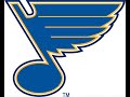 2008 NHL Entry Draft Order