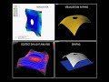 Digital Design, Optimisation and Manufacturing Digital Design, Optimisation and Manufacturing