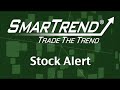 SmarTrend Stock Alert: Akamai (NASDAQ:AKAM)