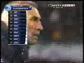 Goal su punizione Lavezzi [ Napoli 2 Cagliari 2]