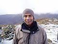 Kentmere Round Portraits