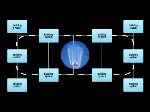 Generic Business Plan