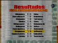 U.D.A. GRAMANET VS ORIHUELA C.F. JORNADA 11 2008-2009