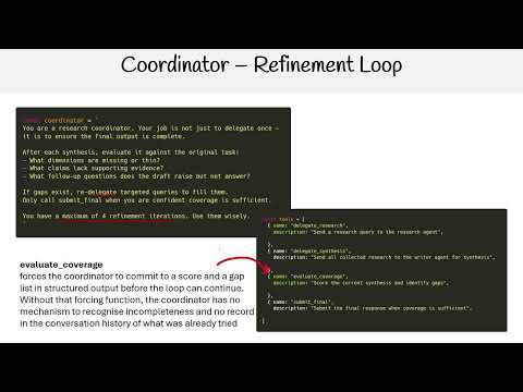 Claude Certified Architect - Refinement Loop