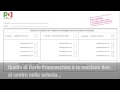 Il percorso che porterà all'elezione del Segretario del PD si compone di due fasi. Prima fase: voto nei circoli da parte degli iscritti entro il 30 settembre. Seconda fase: primarie del 25 ottobre aperte ad iscritti ed elettori. Prima fase: chi vota? Tutti coloro che si sono iscritti (= tesserati) al PD entro il 21 luglio 2009. Dove si vota? Si vota presso il circolo, del proprio comune di residenza, in cui ci si e iscritti. Quando si vota? La data di convocazione dellassemblea deve essere ...