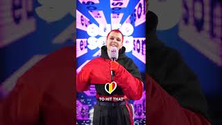 Strobe Lights up! ๐ง๐ช Belgium's #Eurovision2025 artist Red Sebastian has a message for us ๐๐ปโโ๏ธ Strobe Lights up! ๐ง๐ช Belgium's #Eurovision2025 artist Red Sebastian has a message for us ๐๐ปโโ๏ธ