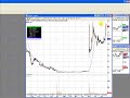 Daily Penny Stock Alerts (www.hypergrowthstock.com)