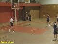 How to Play Basketball: Power Dribble