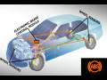videos de Wells Test 1.avi