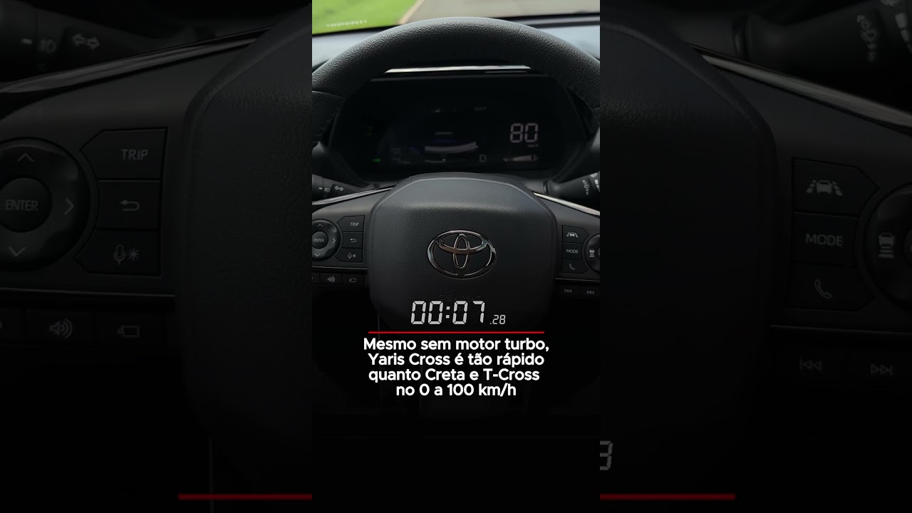 0 a 100 km/h do YARIS CROSS HYBRID