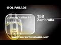 Juventus\ Juventus\