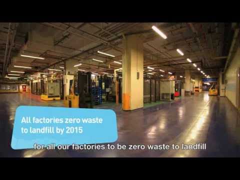 how to become zero waste