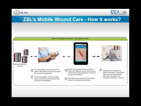how to provide best patient care