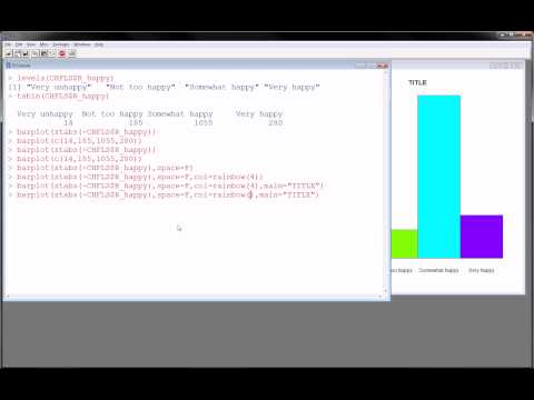 how to set ylim in r
